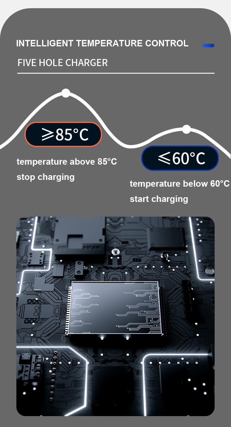 EV3 EV charger 10