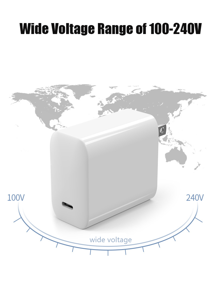 US GaN 65W Charger D3